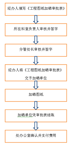 QQ截图20170221161719.png